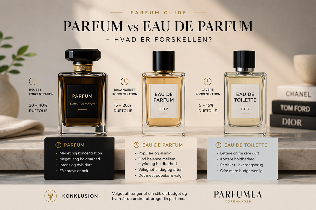 Parfum vs Eau de Parfum – Hvad er forskellen?