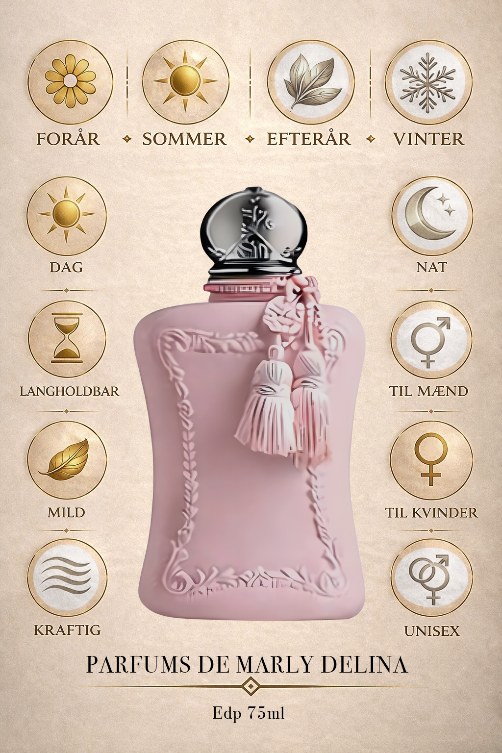 Delina – Parfums de Marly | Eau de Parfum 75ml