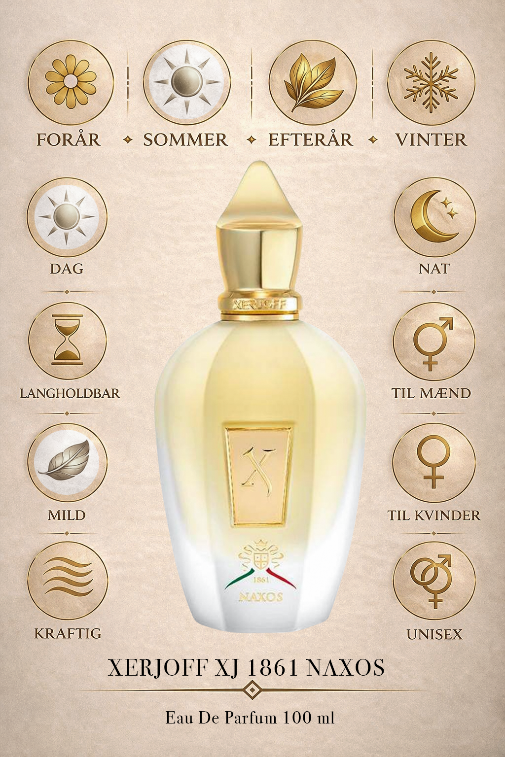 Xerjoff XJ 1861 Naxos Eau De Parfum 100 ml