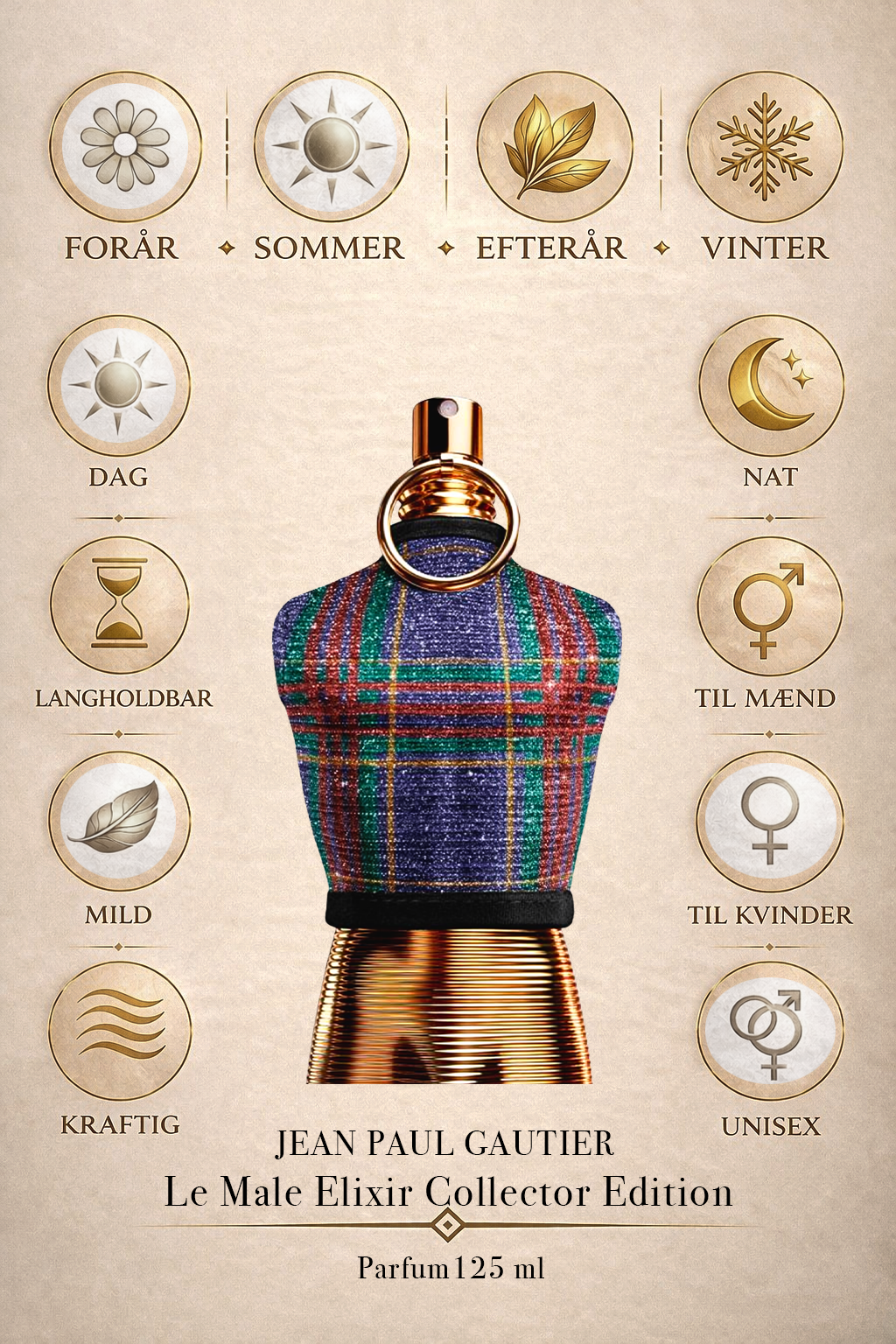 Jean Paul Gaultier Le Male Elixir Parfum Collector Edition 125 ml