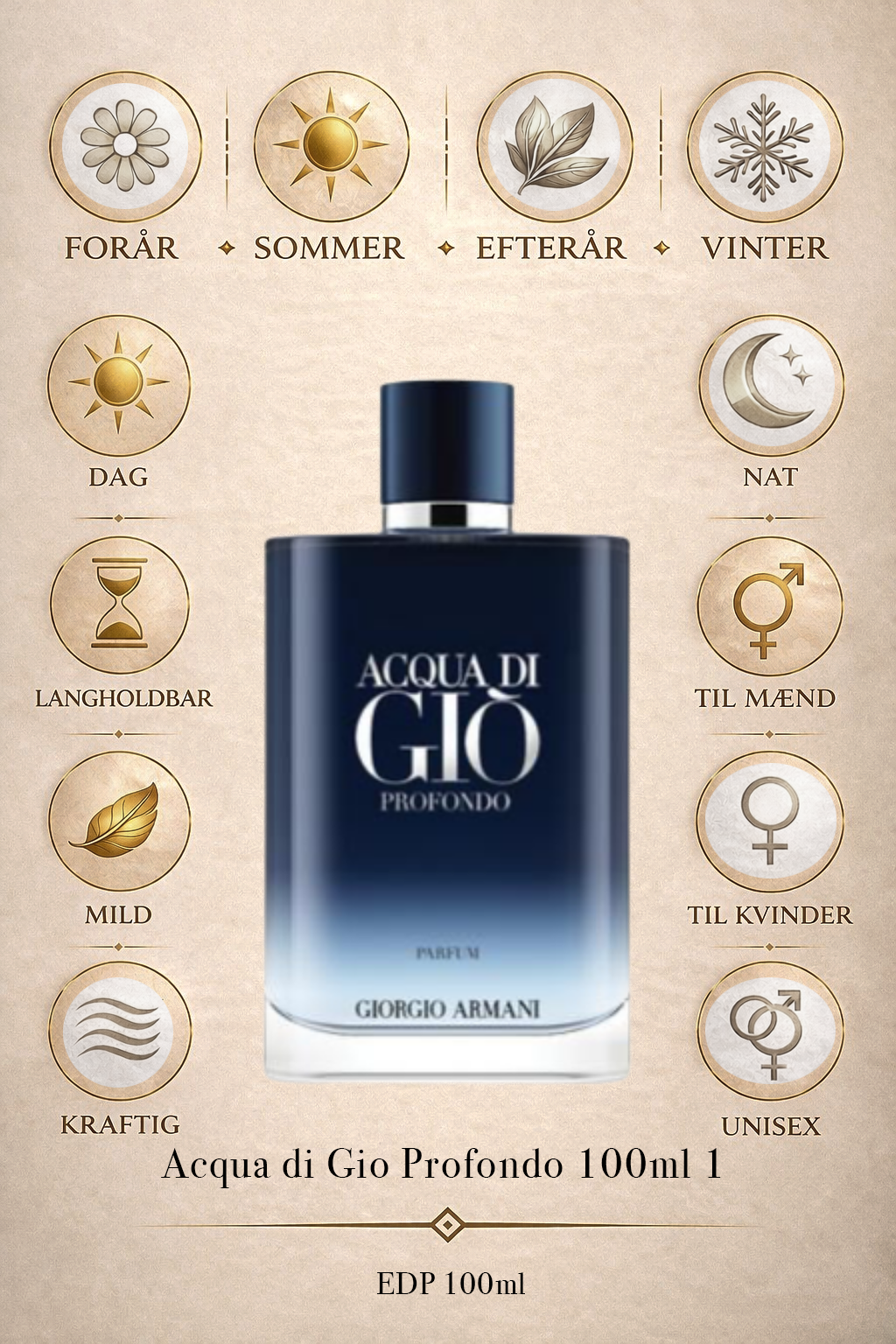 Acqua di Gio Profondo 100ml