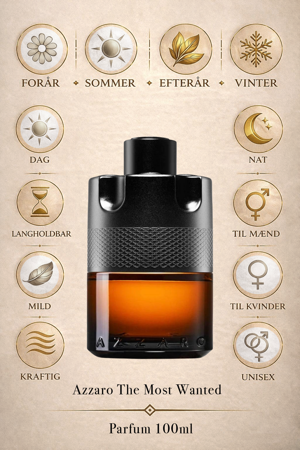 Azzaro The Most Wanted Parfum 100ml