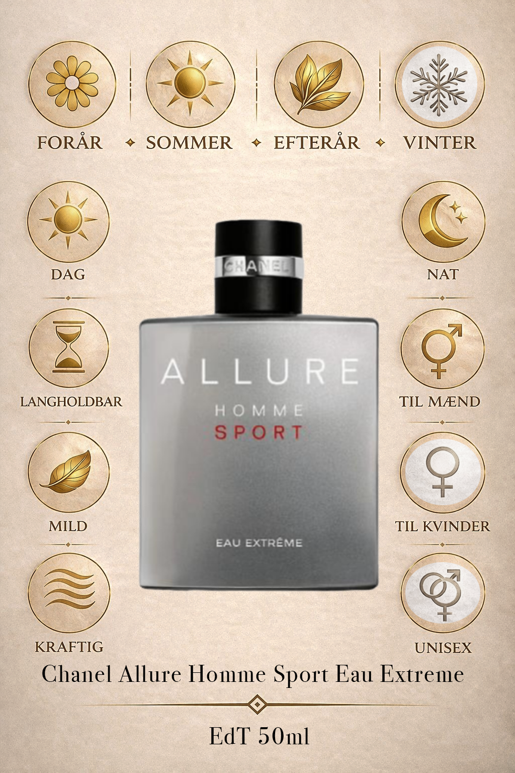 Chanel Allure Homme Sport Eau Extreme EdT 50ml