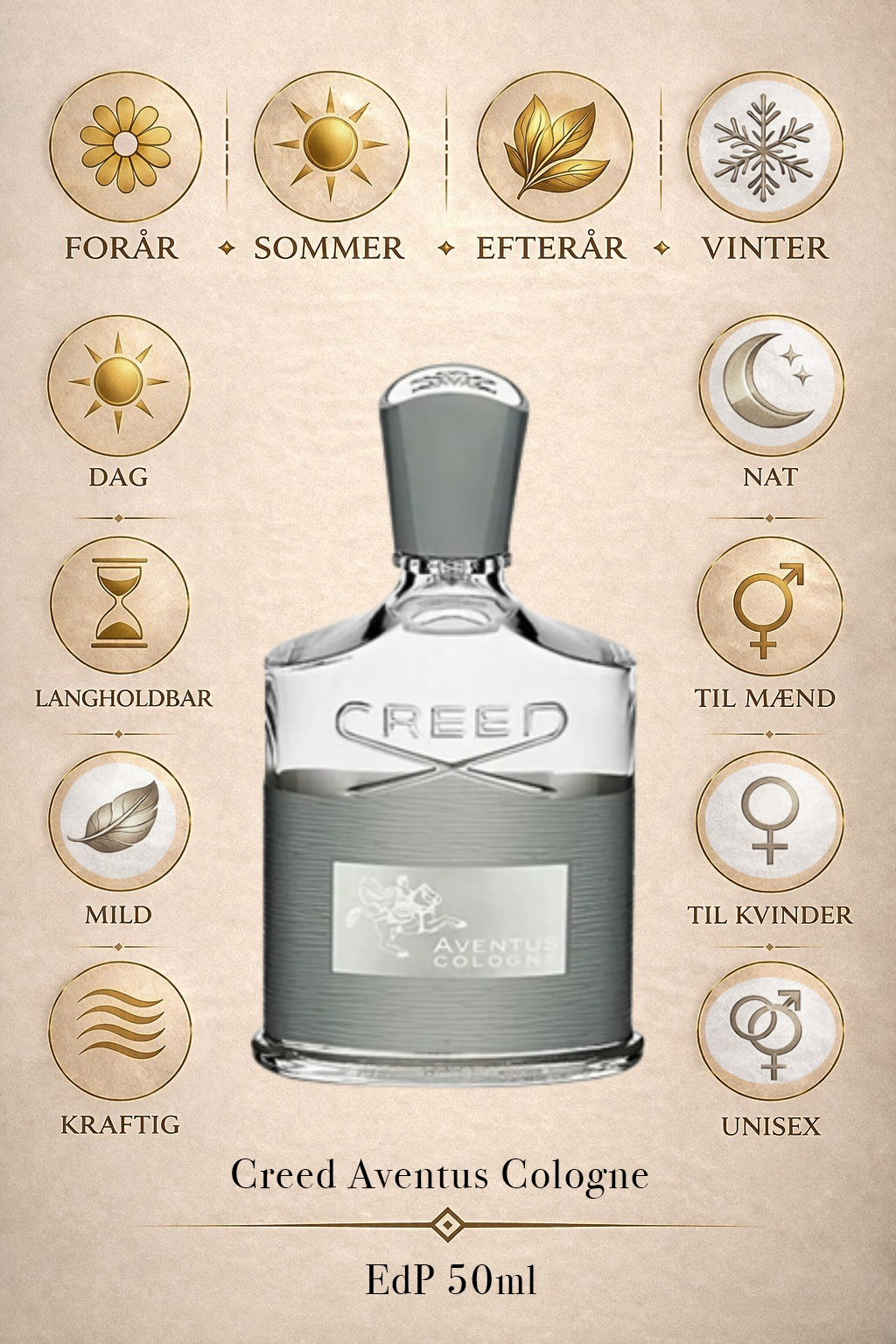 Creed Aventus Cologne EdP 50ml