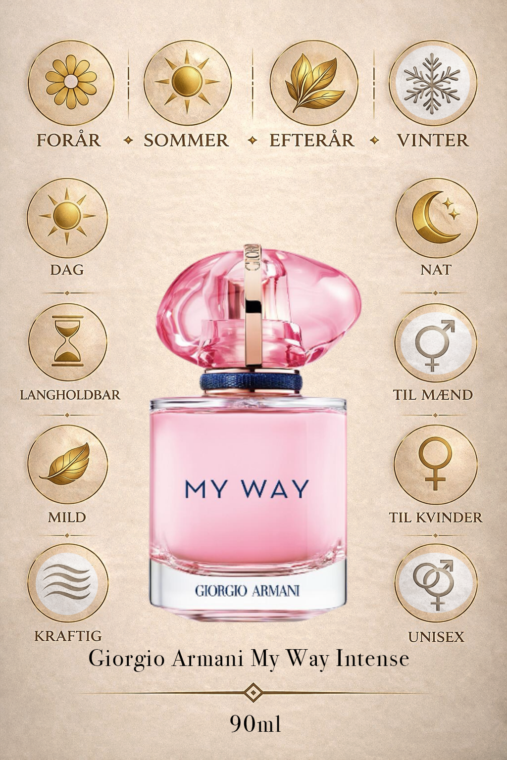 Giorgio Armani My Way Intense 90ml