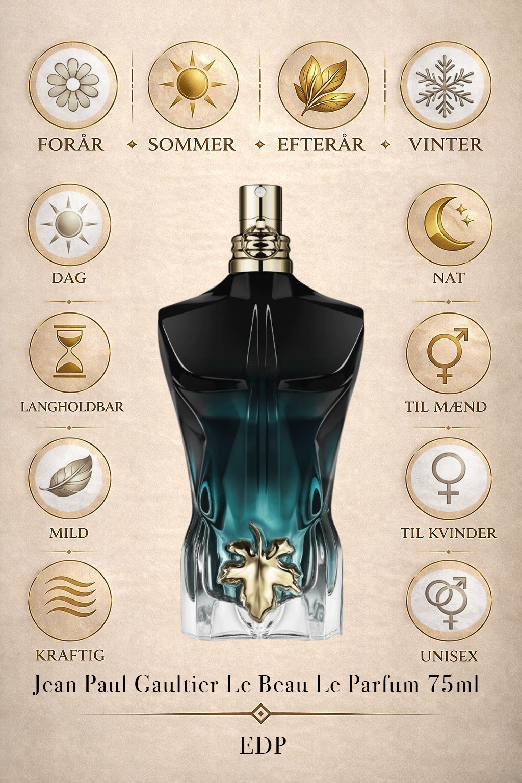 Jean Paul Gaultier Le Beau Le Parfum 75ml EDP
