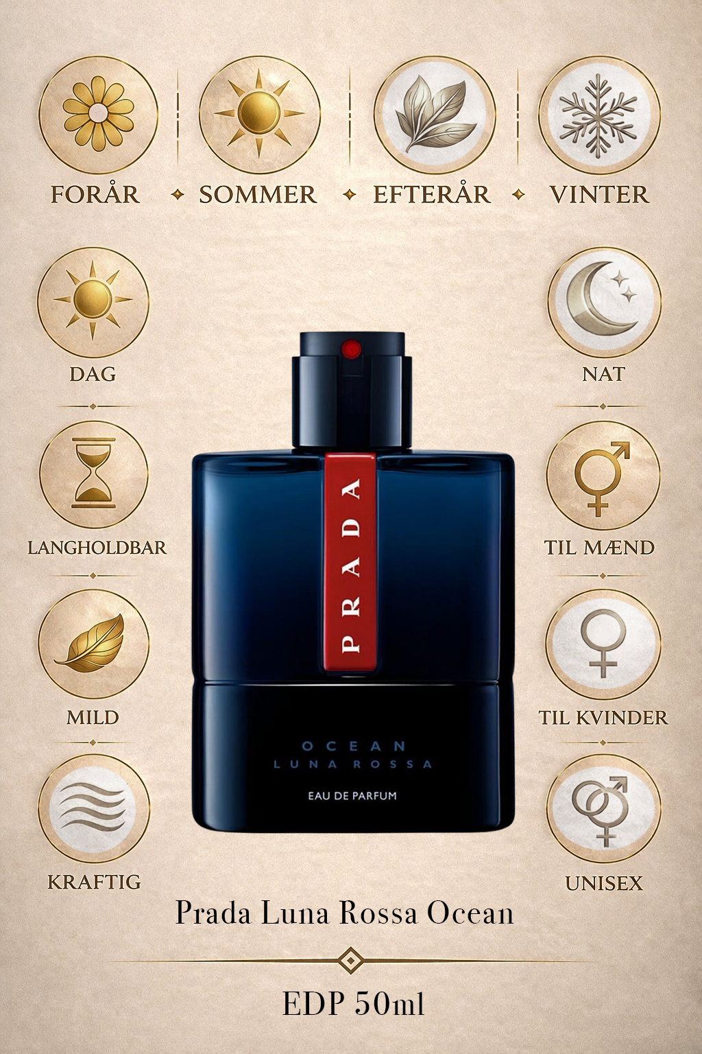 Prada Luna Rossa Ocean EDP 50ml